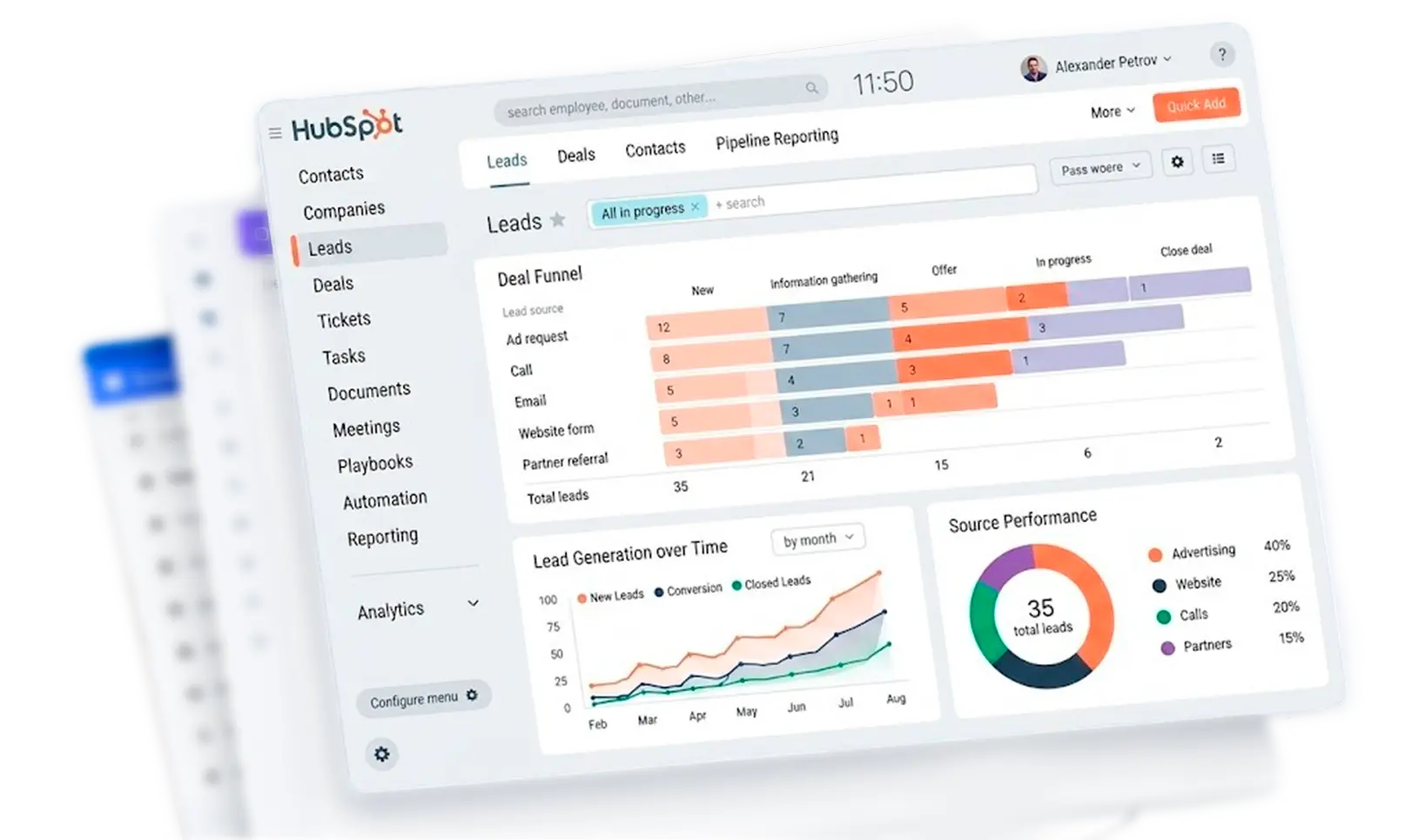 Custom turnkey website development | reducing lead processing time