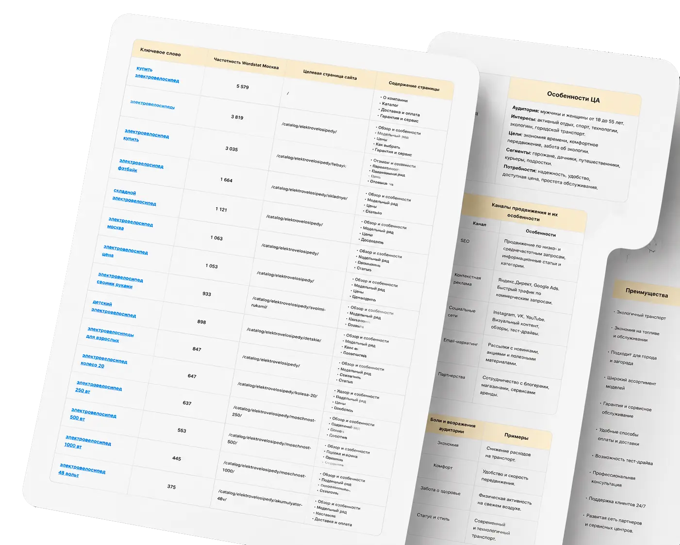 Large-scale research of your market, company, clients, and competitors | internet marketing b&g